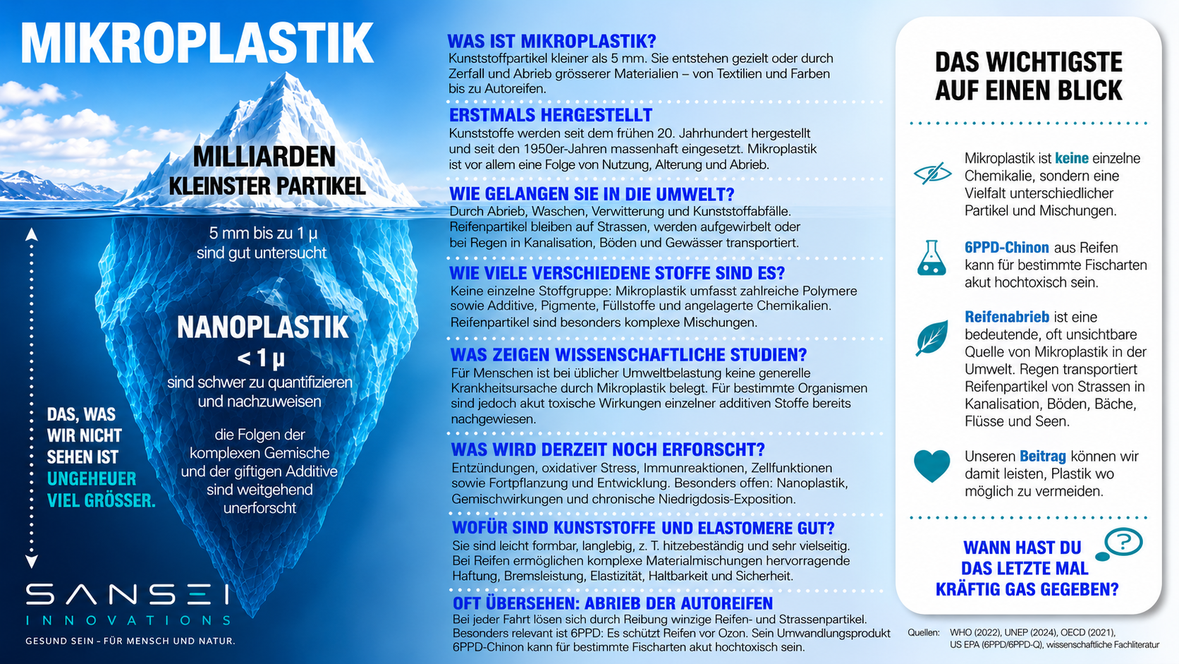 Mikroplasik im Trinkwasser