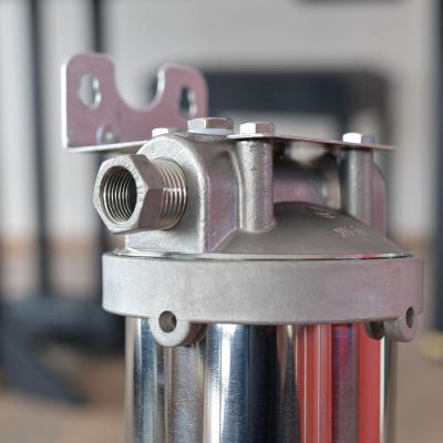 SAN-MINI: Adapter
